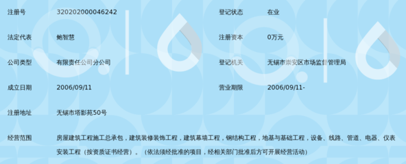 江蘇宏大建設(shè)集團(tuán)無(wú)錫第二分公司_360百科